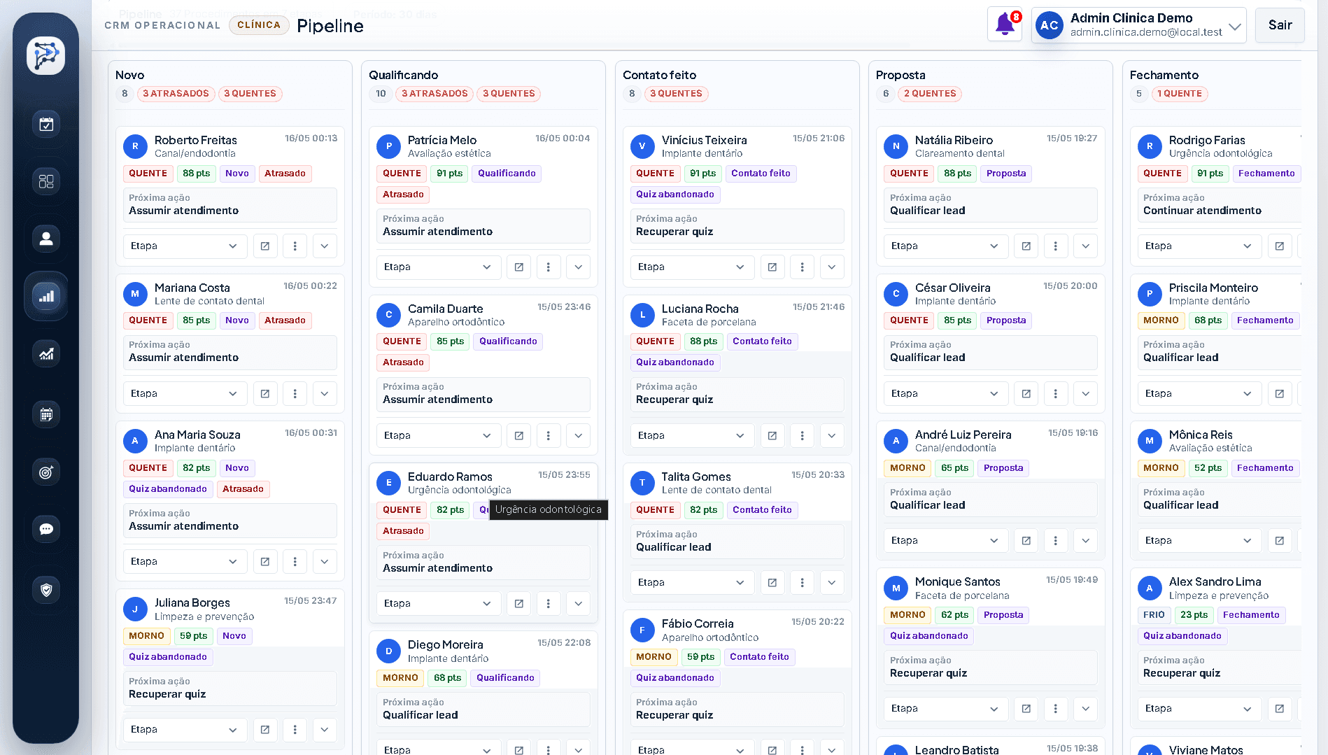 Pipeline do PROGN com colunas de etapas comerciais e cards de leads ficticios.